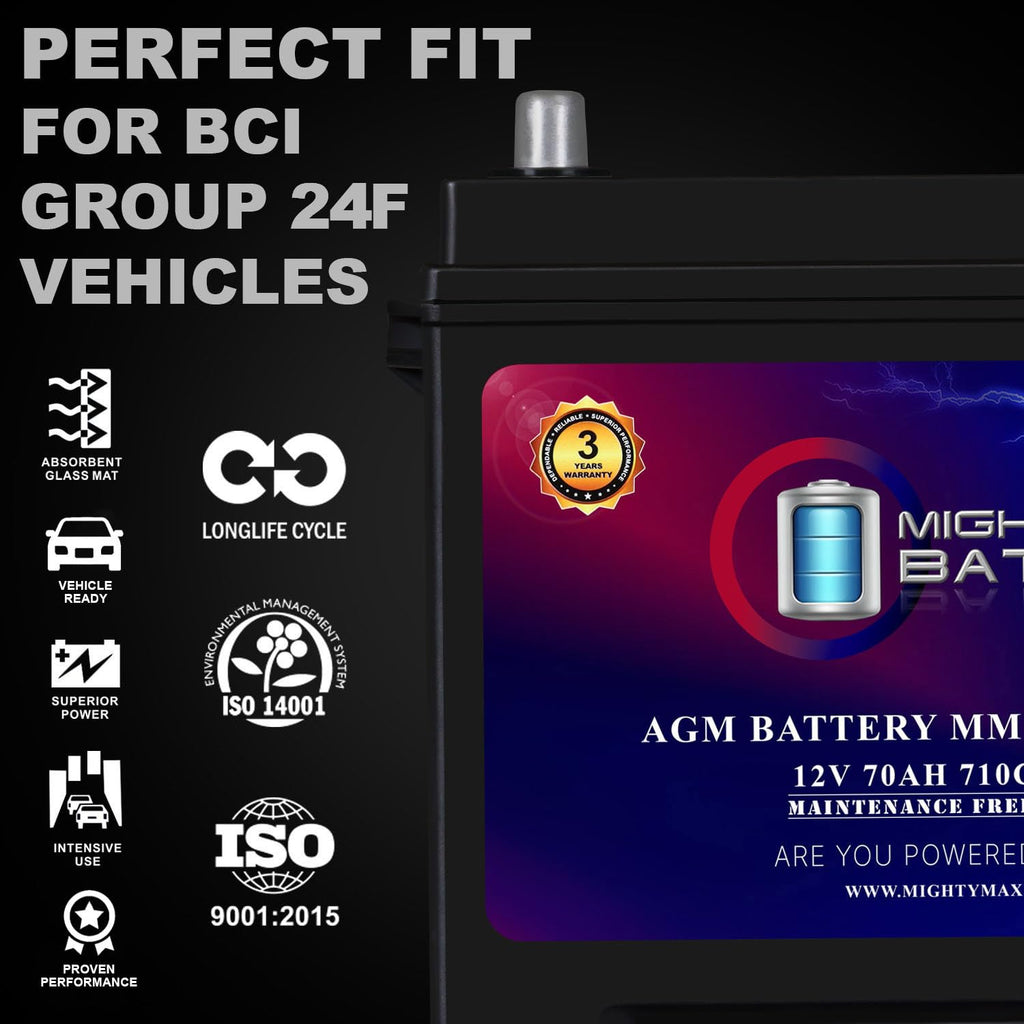 12V 70Ah AGM Replacement Battery R70752