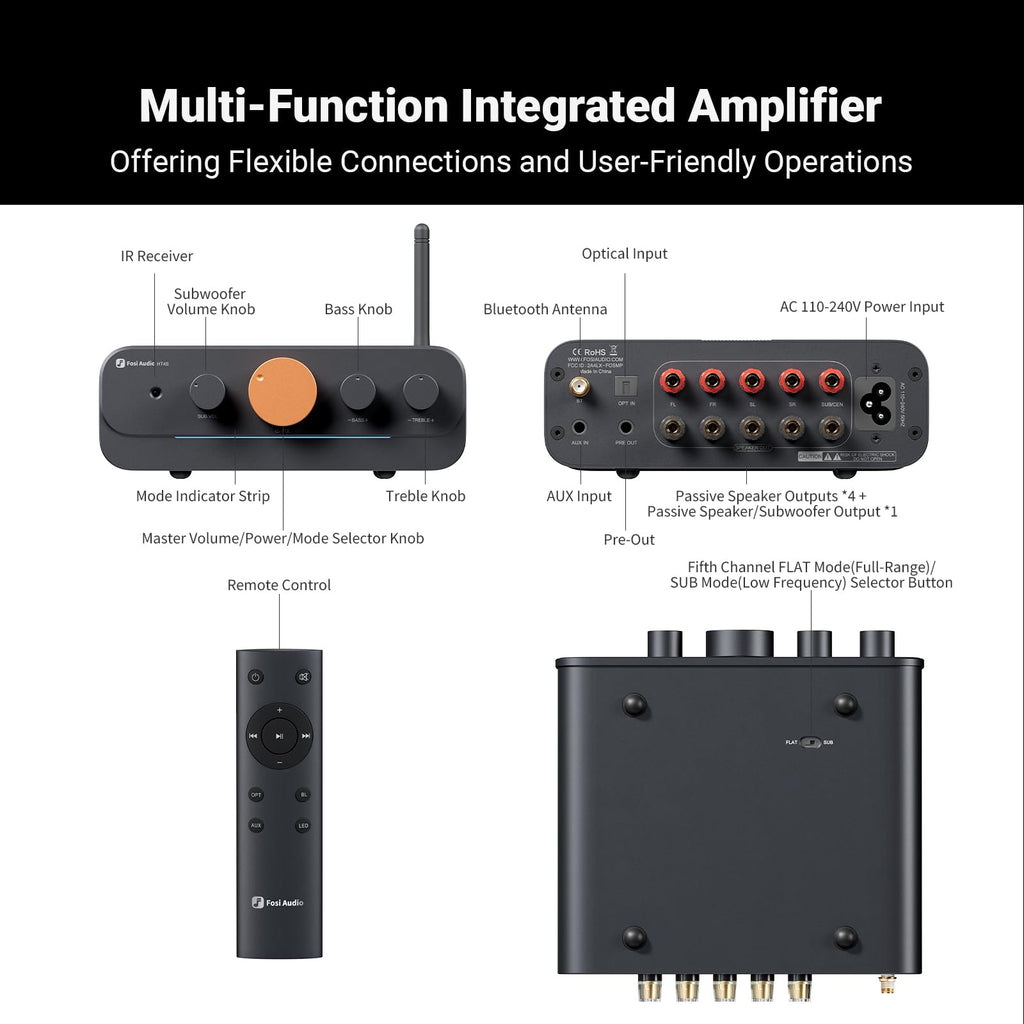 Bluetooth 4 Channel Power Amplifier with Remote Control V661