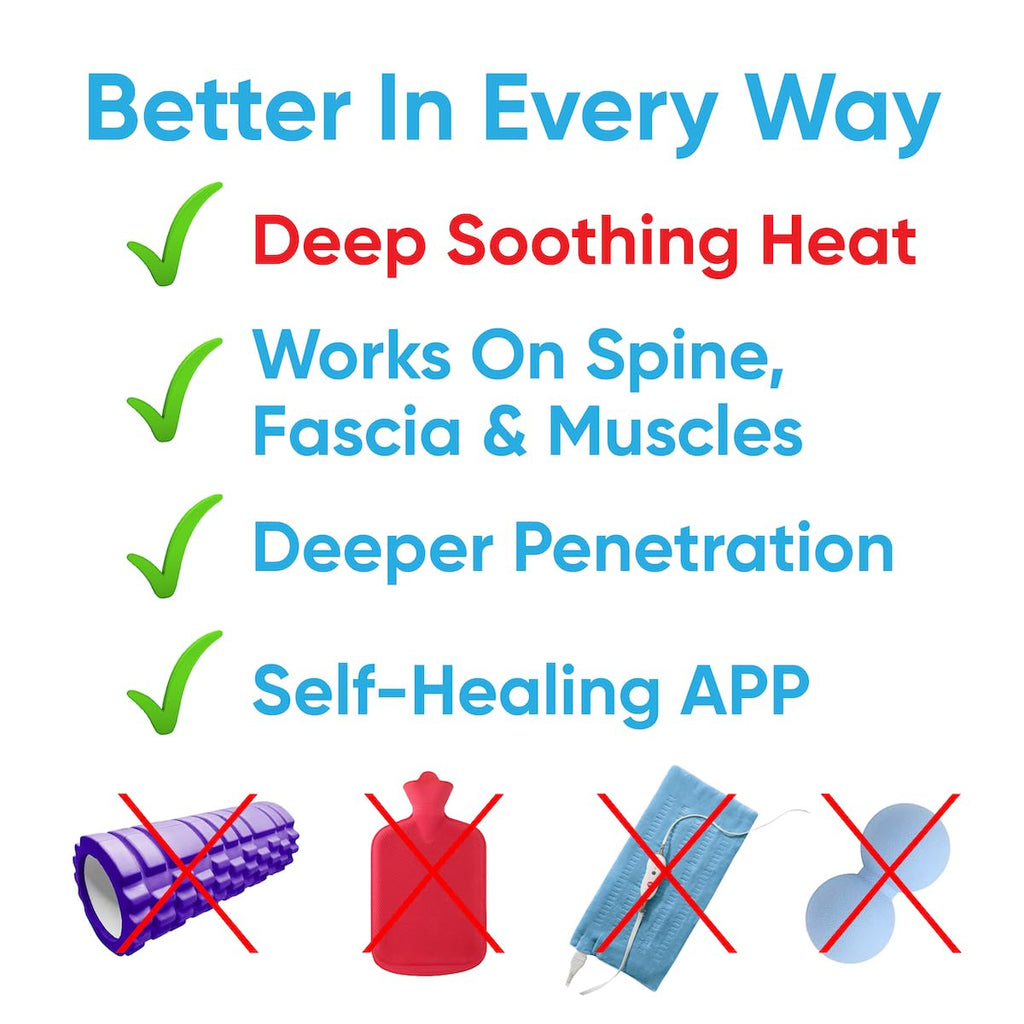 Heatable Full Body Massage Pad with Heat, Pack of 2 W412455