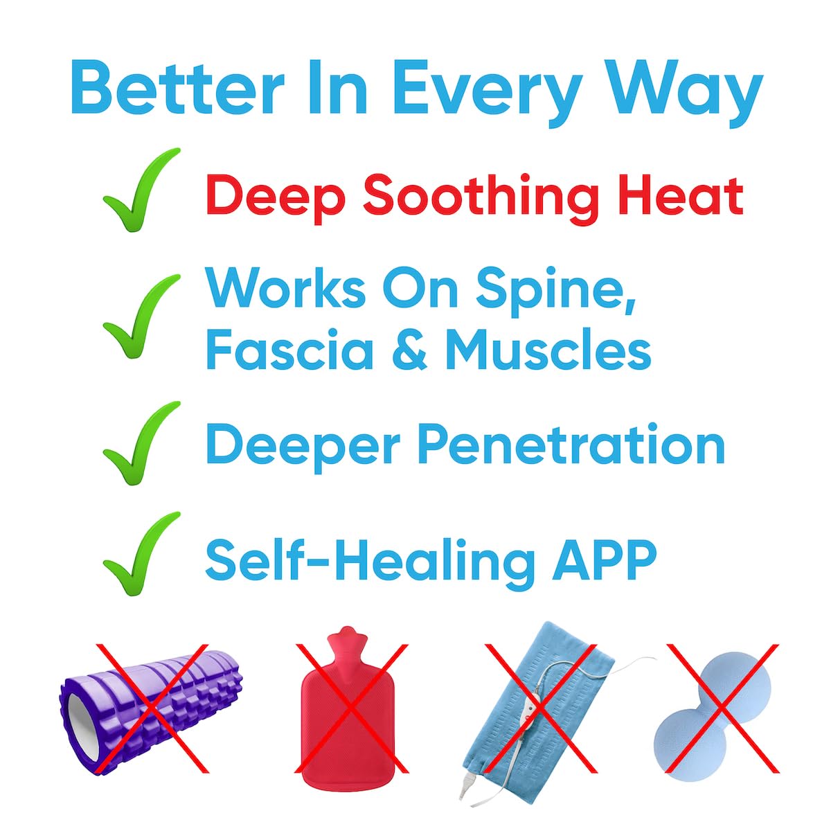 Heatable Full Body Massage Pad with Heat, Pack of 2 W412455