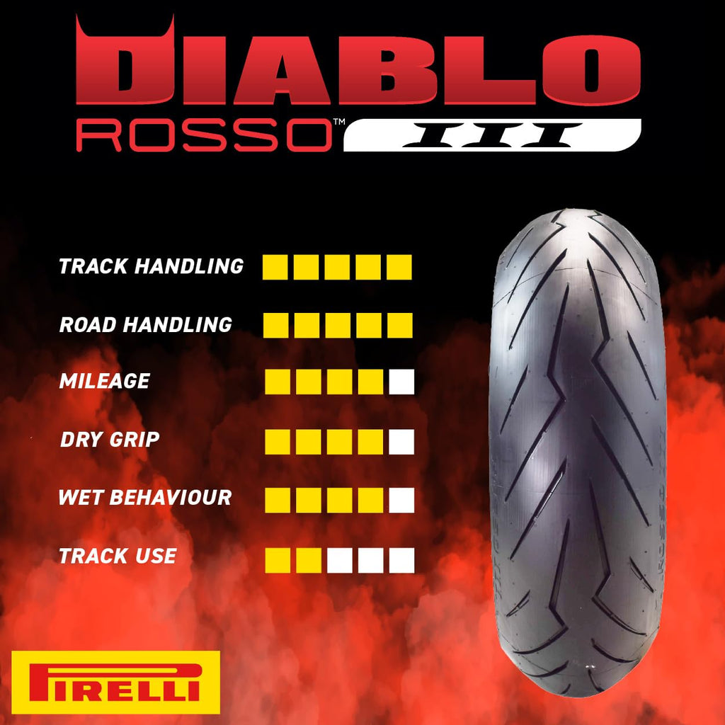 180/55ZR17 73W Rear Motorcycle Tire T706