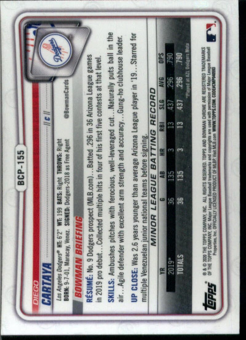 Baseball Trading Cards D59287