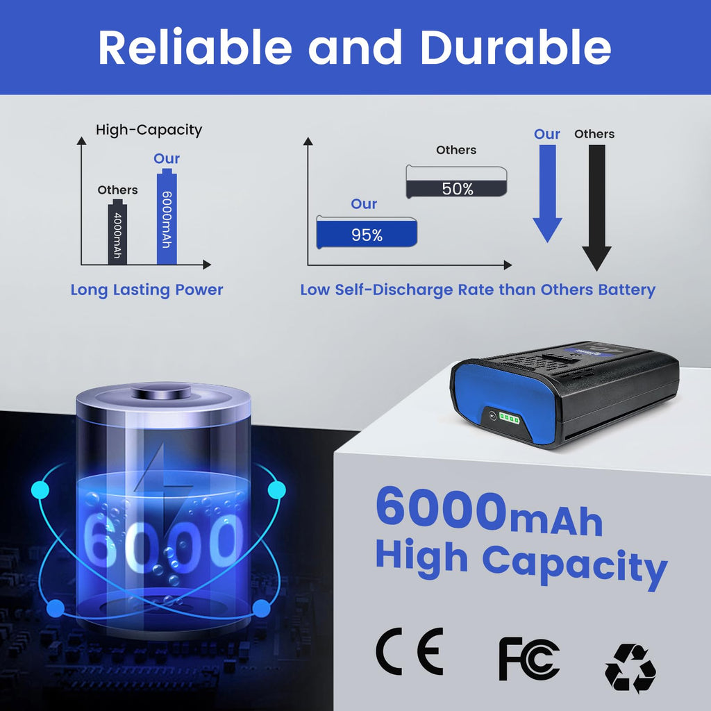 40V 6.0Ah Battery Replacement Y610