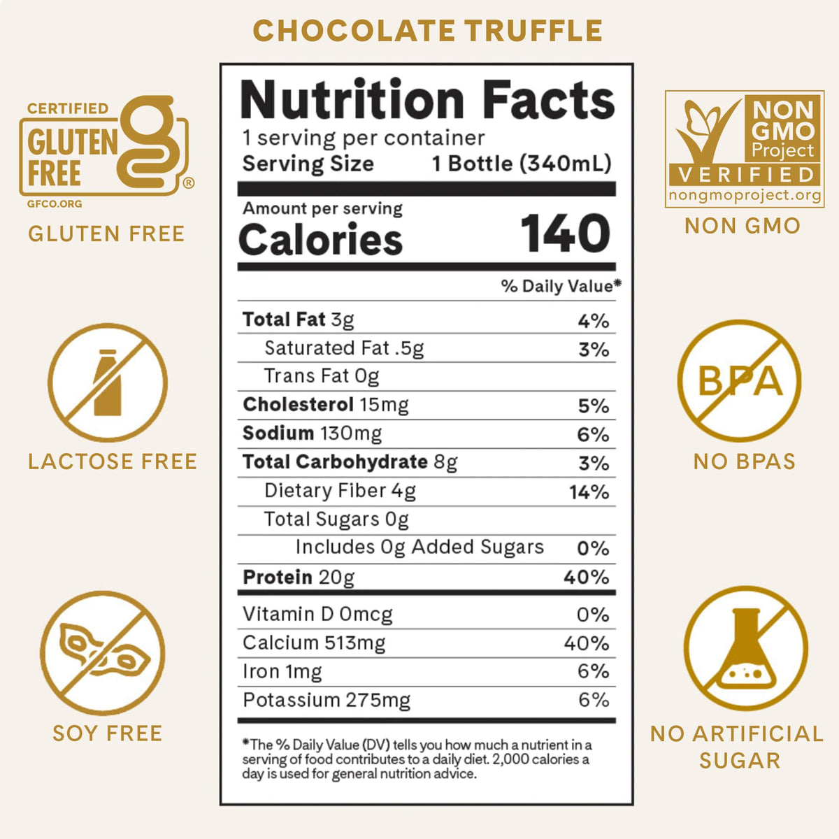Chocolate Truffle Sugar Free Low Carb Protein Drinks 12 Pack J23663