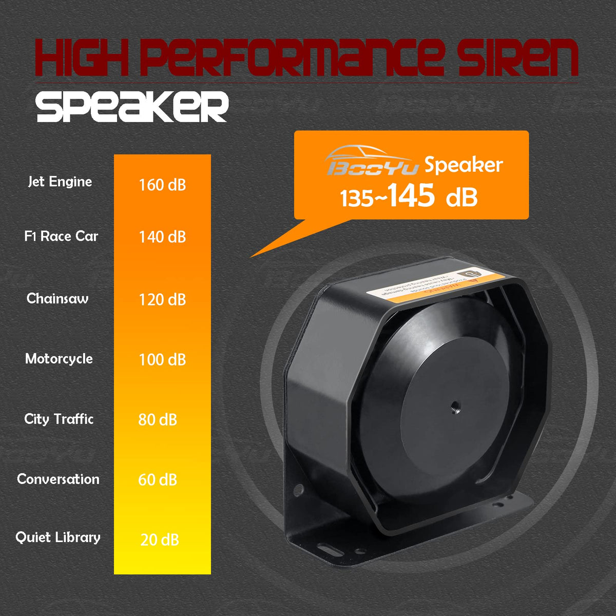 12V 400W 37 Tones Warning Emergency Siren PA System L8708