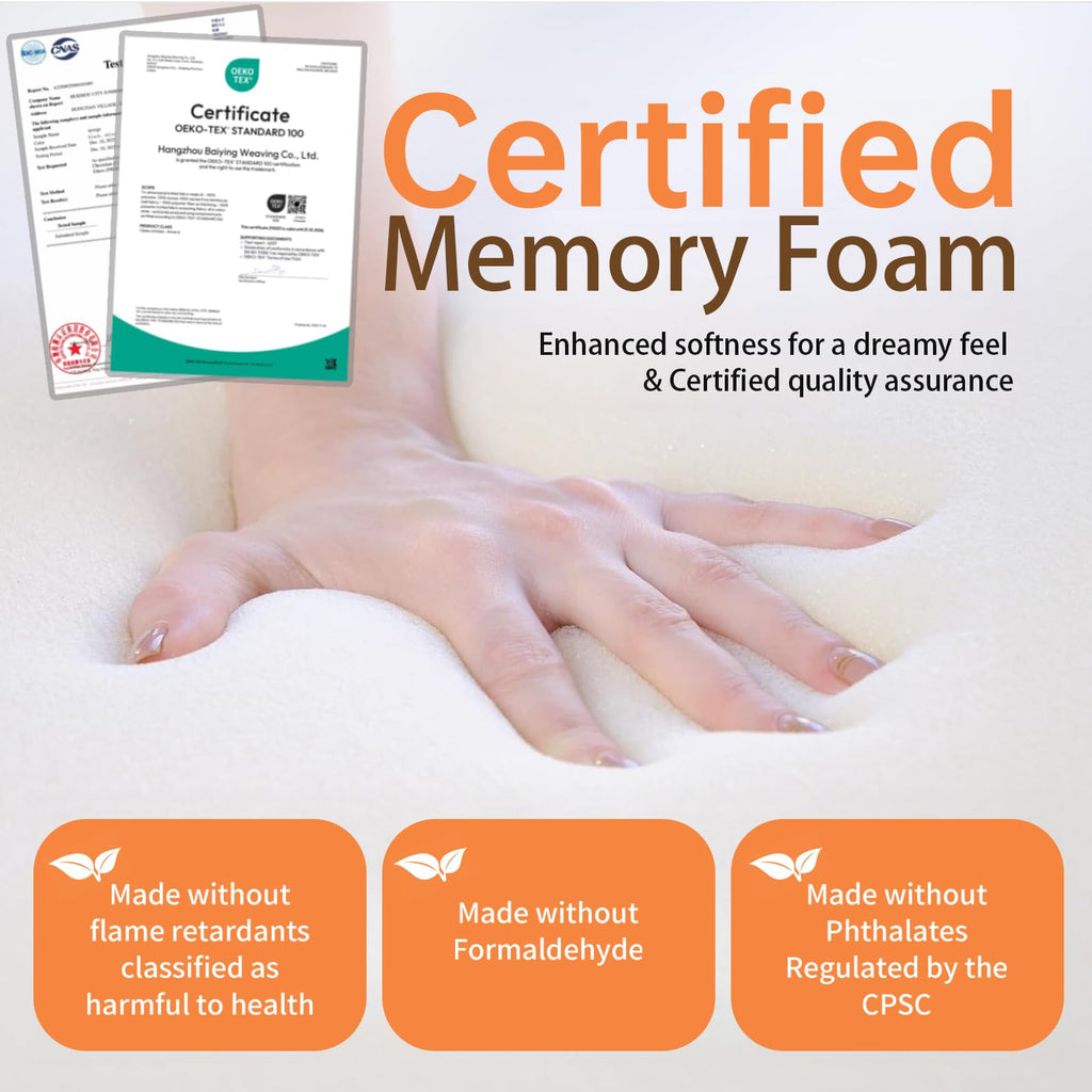 Pack N Play Mattress Trifold Memory Foam I31650