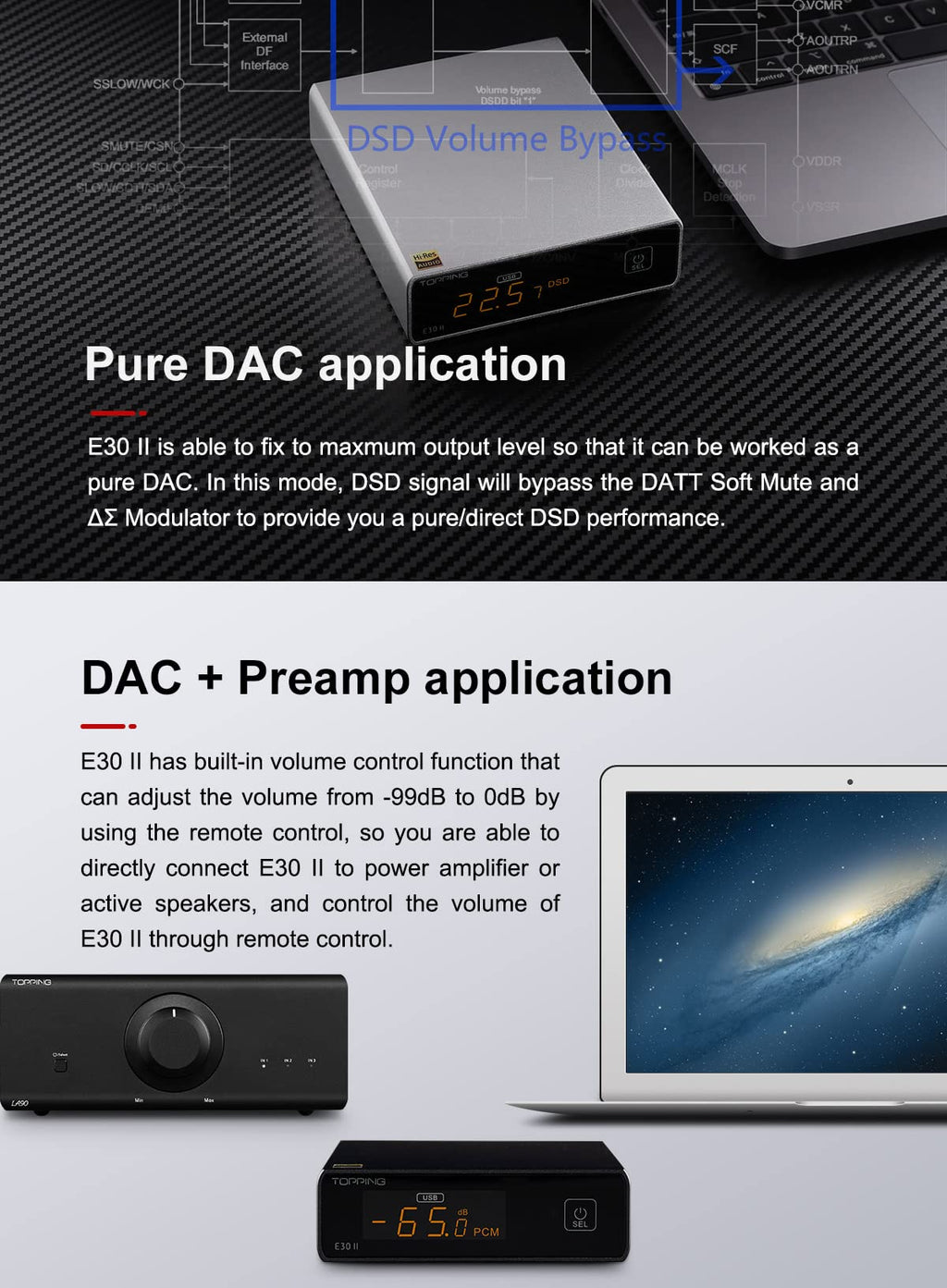 Black DAC Preamp Audio Decoder B12941