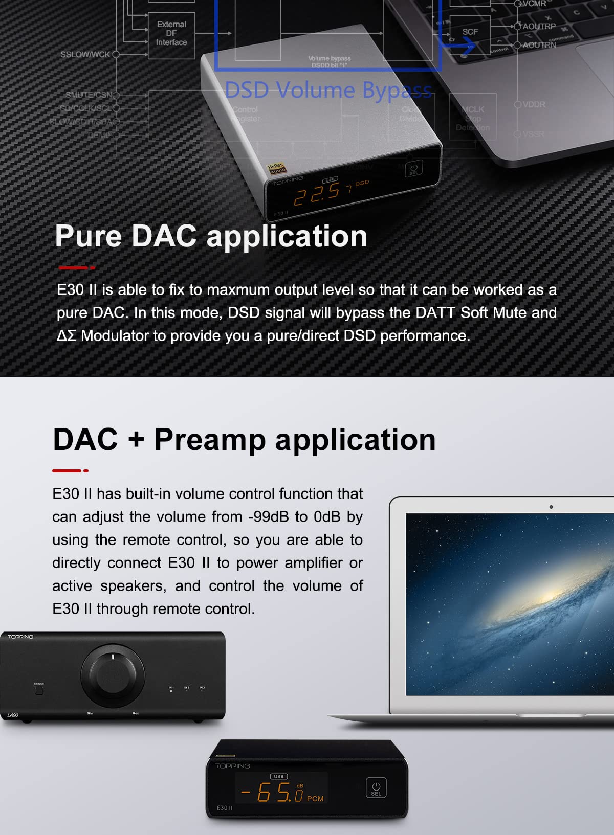 Black DAC Preamp Audio Decoder B12941