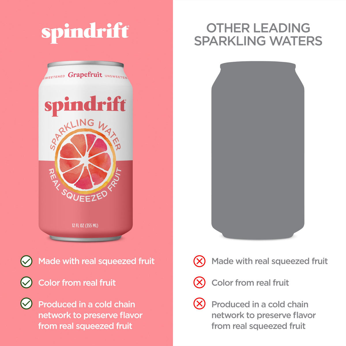 Grapefruit Flavored Sparkling Water 12 Fl Oz (Pack of 24) J965047