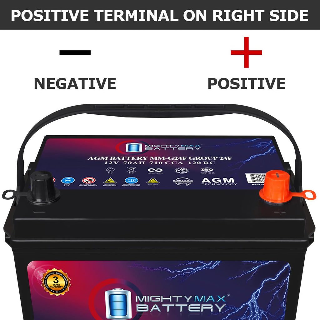 12V 70Ah AGM Replacement Battery R70752