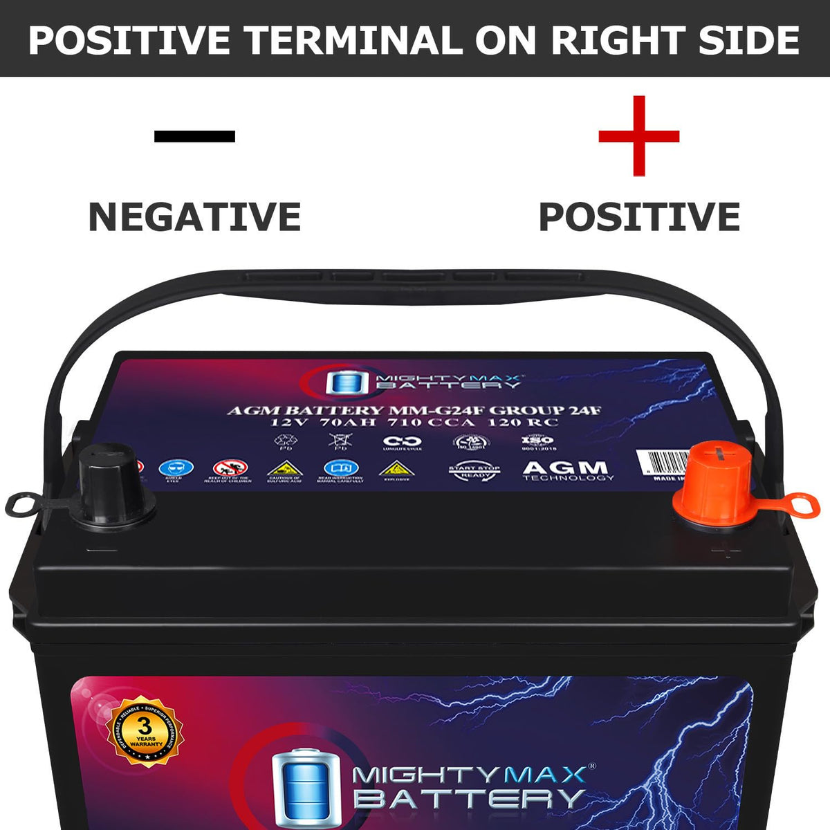 12V 70Ah AGM Replacement Battery R70752