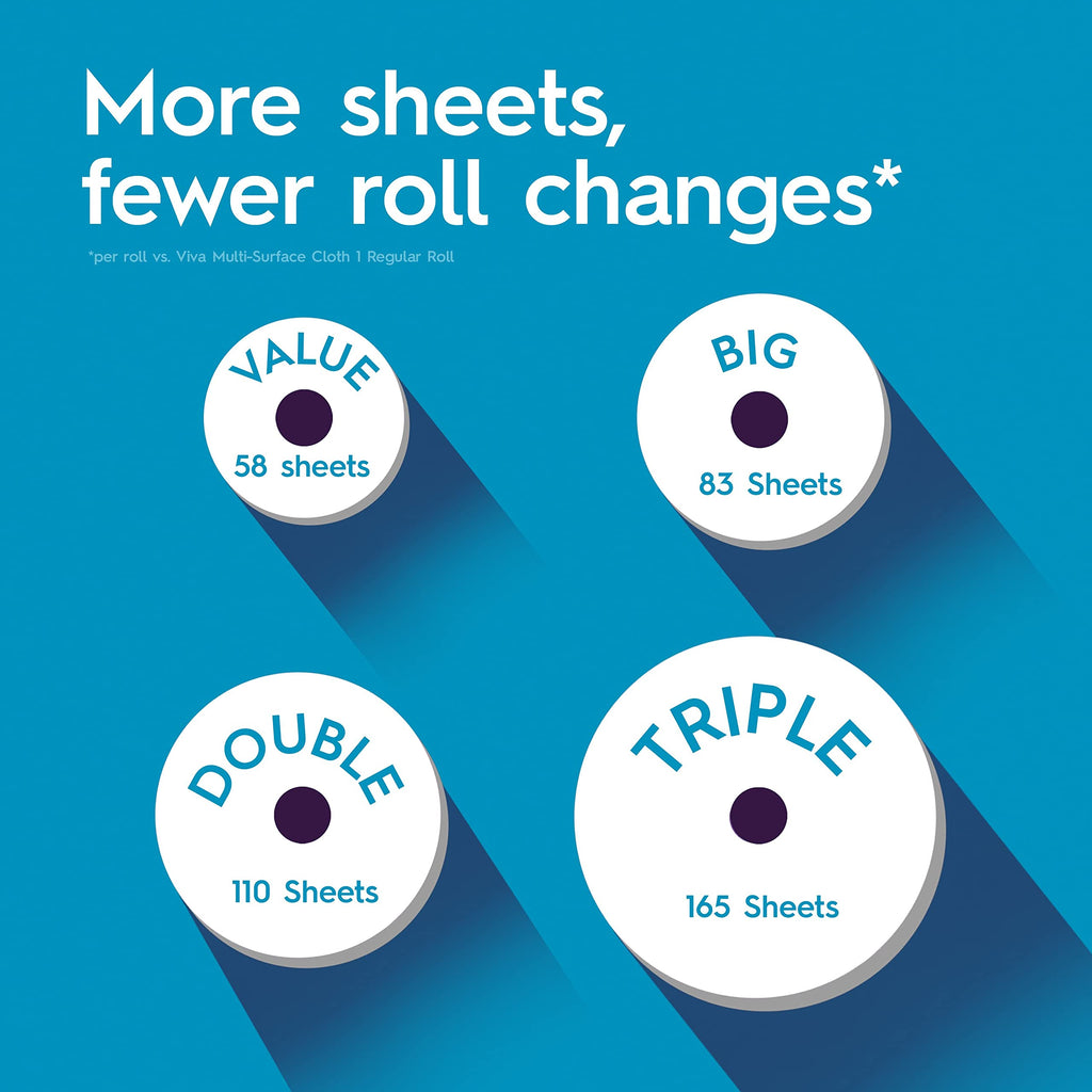 Multi-Surface Paper Towels, 8 Double Rolls N500396