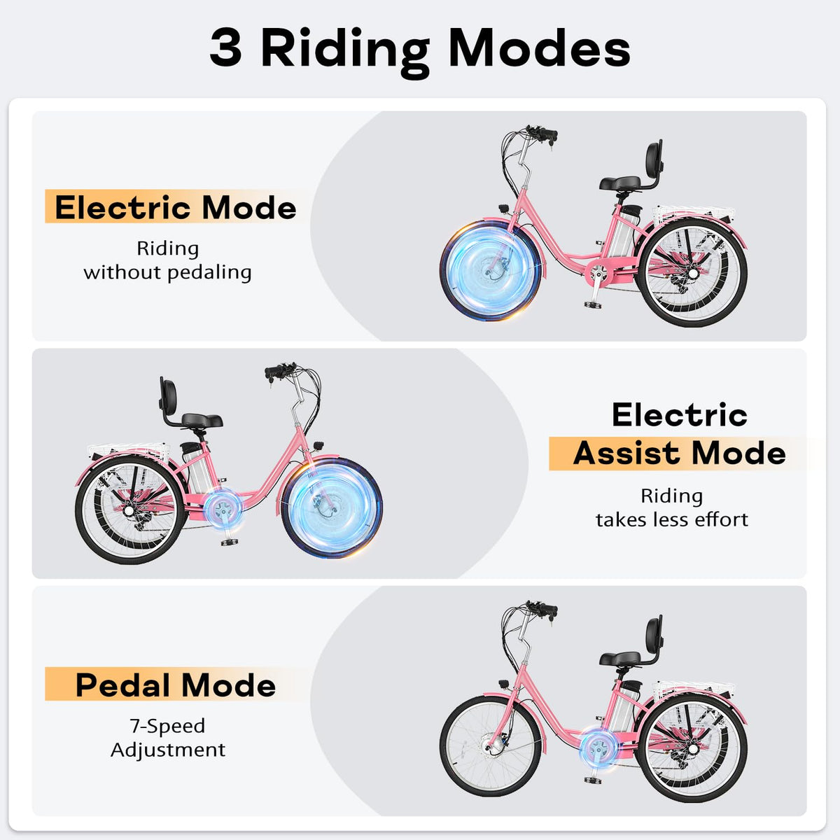 500W 3-Wheel Electric Trike with Removable Battery I19687
