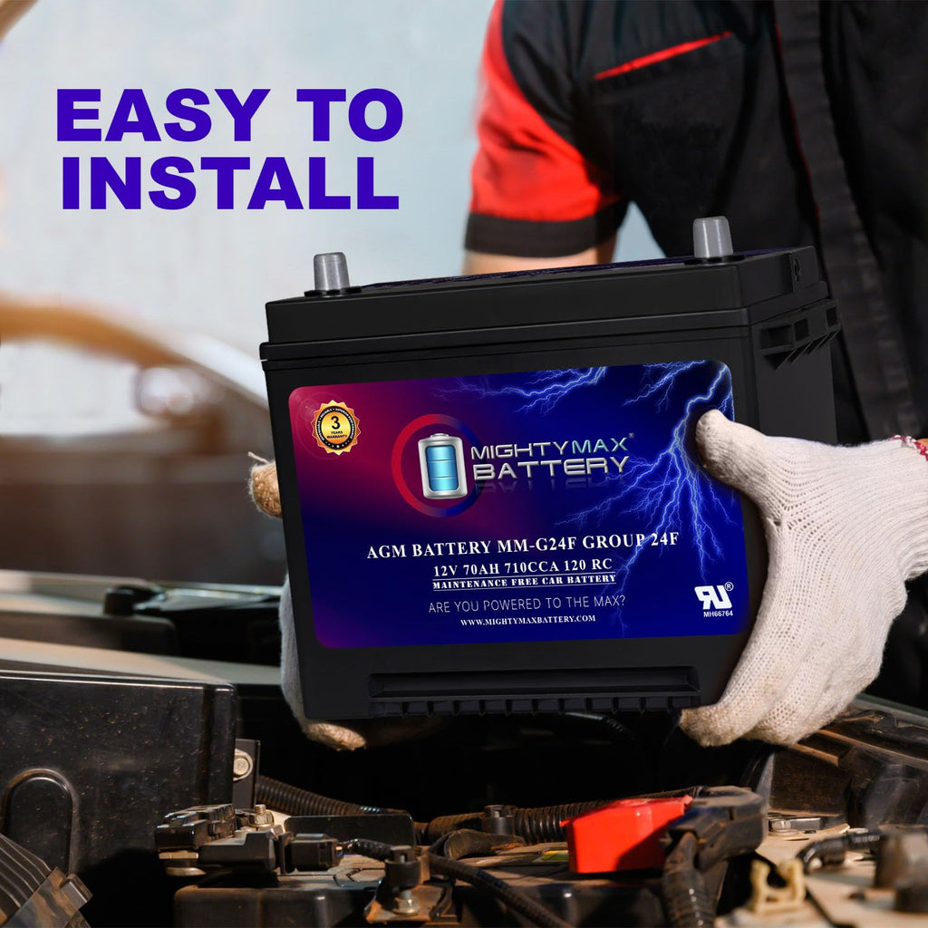 12V 70Ah AGM Replacement Battery R70752
