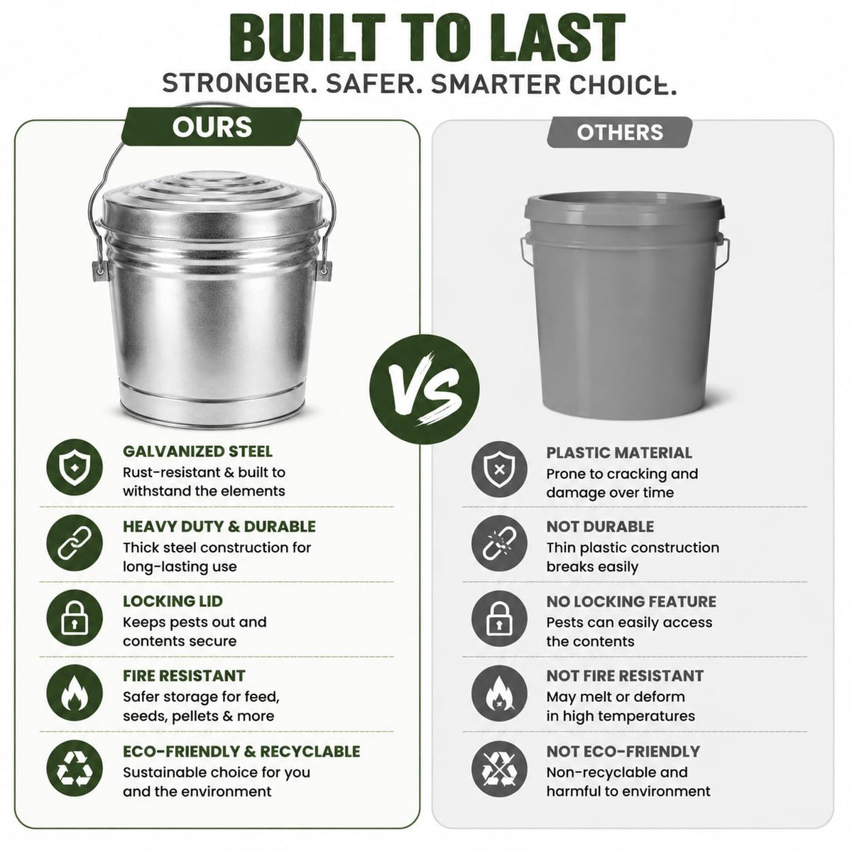 6 Gallon Metal Trash Can with Lid G833256