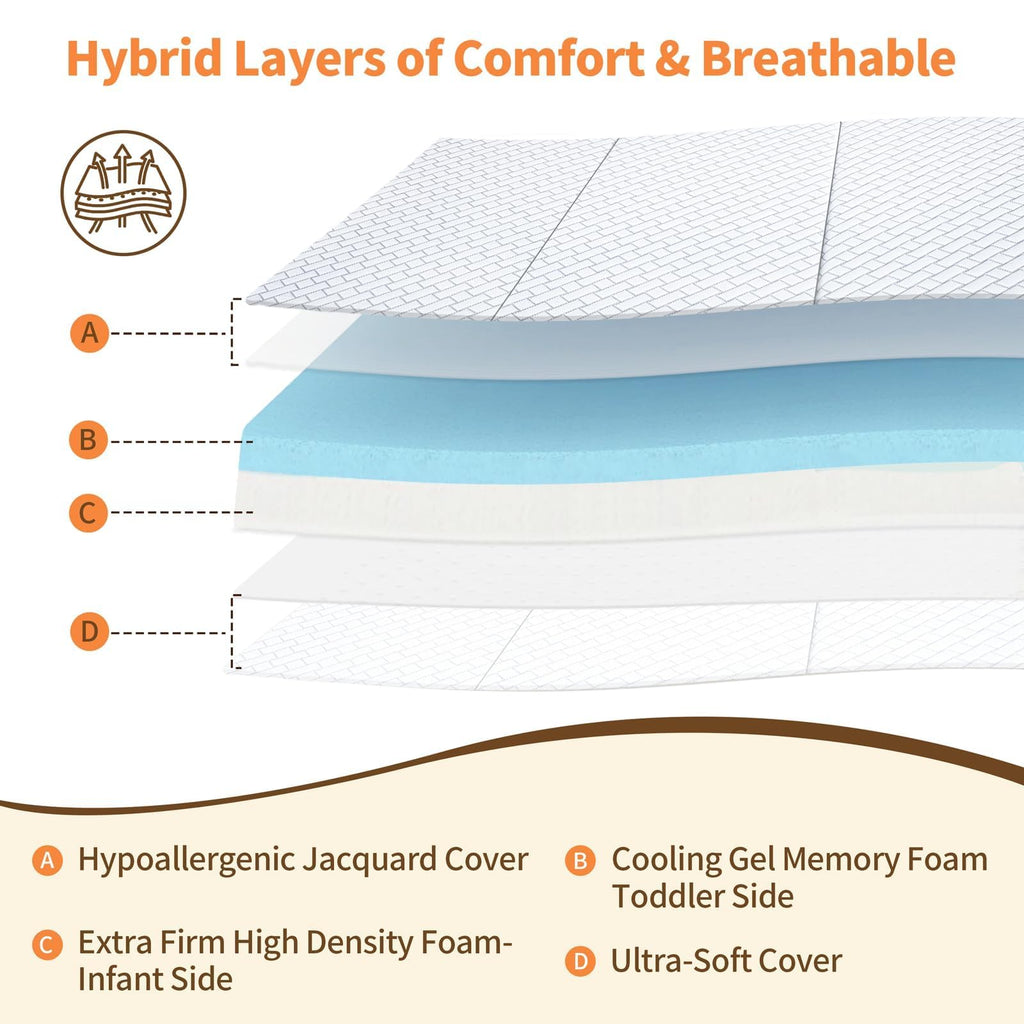 Pack N Play Mattress Trifold Memory Foam I31650