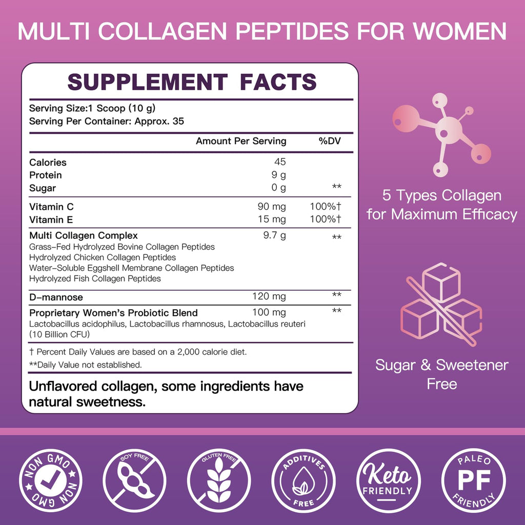 Unflavored Multi Collagen Peptides A40363