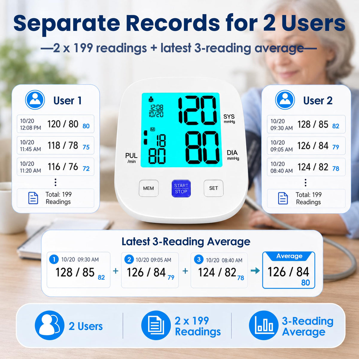 Upper Arm Blood Pressure Monitor with 8.7"-16.5" Cuff V392