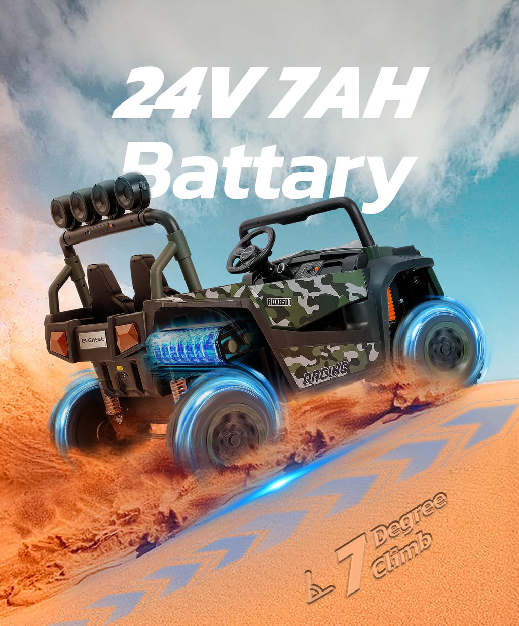 2 Seater 24V Battery Powered Ride on Car with Remote Control, Camouflage Green Q492784