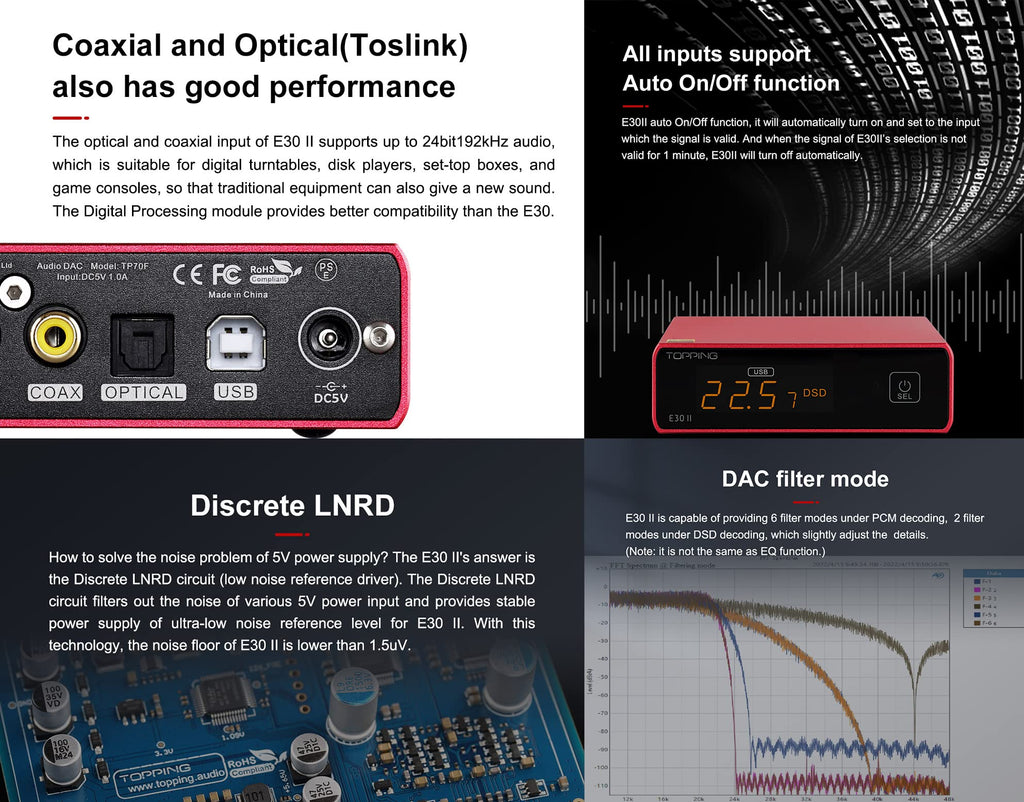 Black DAC Preamp Audio Decoder B12941
