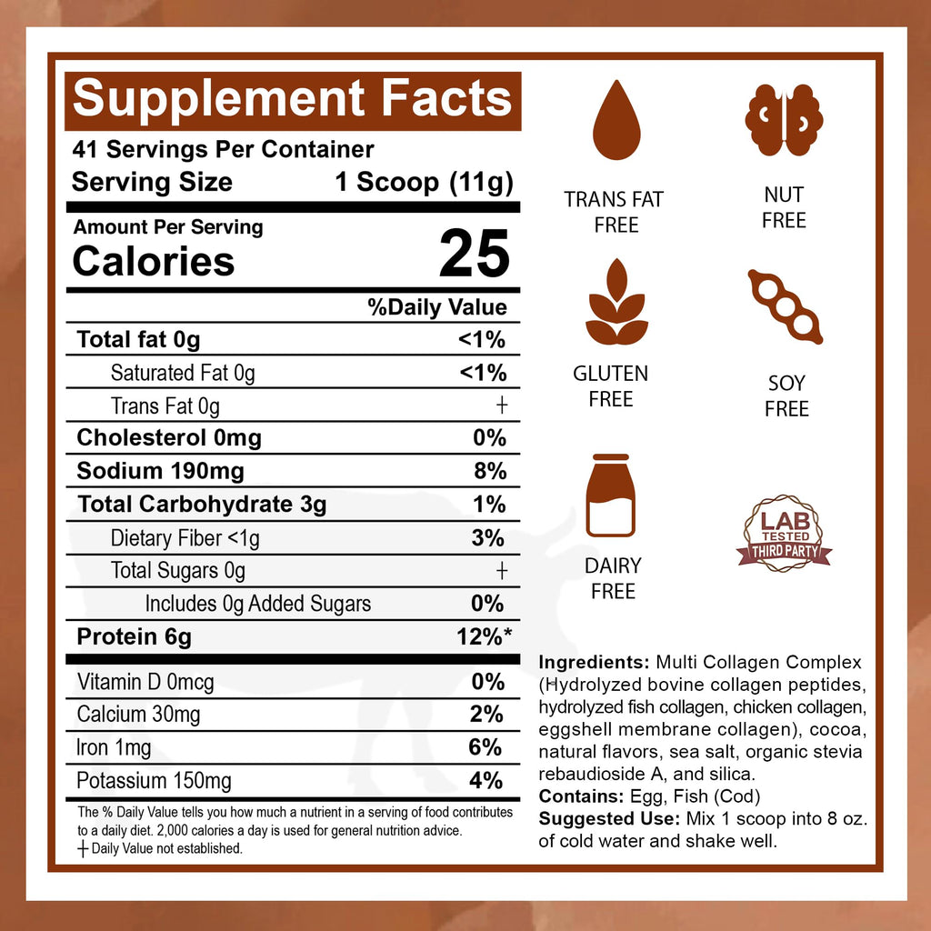 Multi Collagen Peptides Protein Powder, Chocolate, 1LB F248