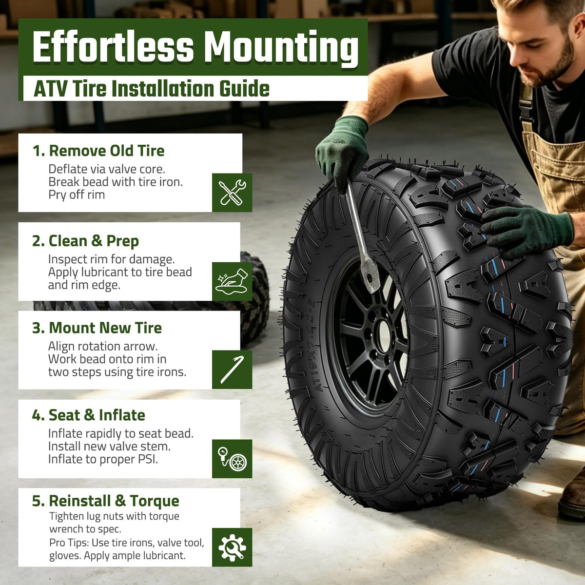19x7-8 All Terrain Tubeless Set of 2 Tires M606371