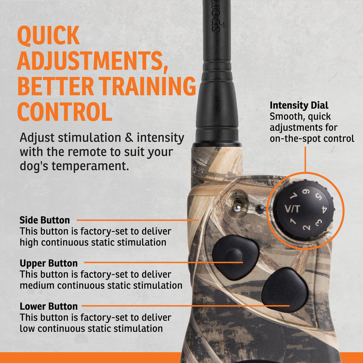 Remote Trainer 1 Mile Range 21 Static Levels L580