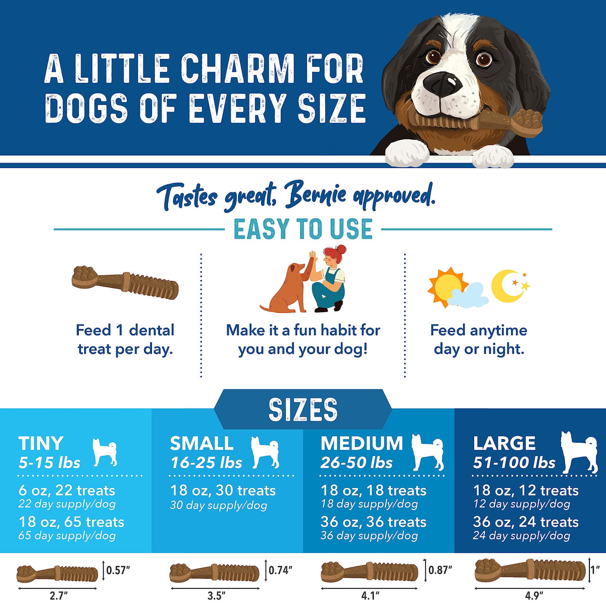 Dog Dental Chews, 24 Ct T859443